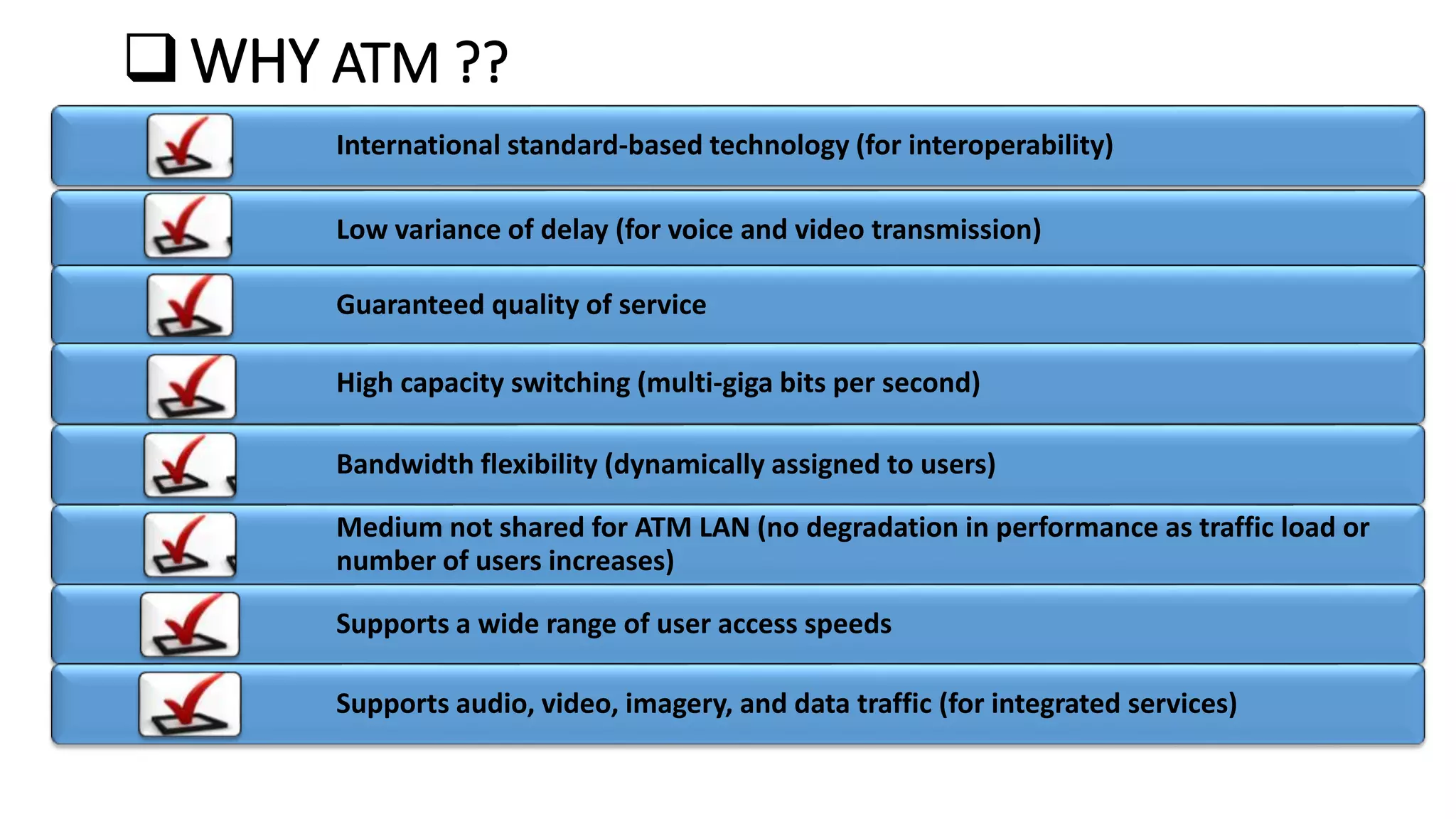 WHY ATM ??
International standard-based technology (for interoperability)
Low variance of delay (for voice and video transmission)
Guaranteed quality of service
High capacity switching (multi-giga bits per second)
Bandwidth flexibility (dynamically assigned to users)
Medium not shared for ATM LAN (no degradation in performance as traffic load or
number of users increases)
Supports a wide range of user access speeds
Supports audio, video, imagery, and data traffic (for integrated services)
 