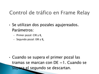 Control de tráfico en Frame Relay Se utilizan dos pozales agujereados. Parámetros: Primer pozal: CIR y B c Segundo pozal: EIR y B e Cuando se supera el primer pozal las tramas se marcan con DE =1. Cuando se supera el segundo se descartan. 