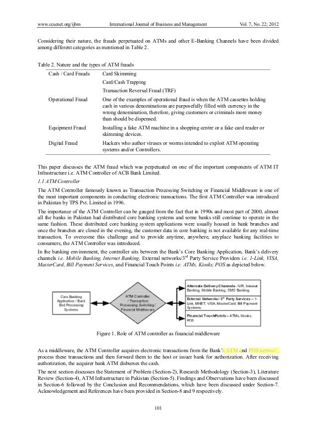 Internet banking frauds case study india picture