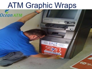 ATM Graphic Wraps
 