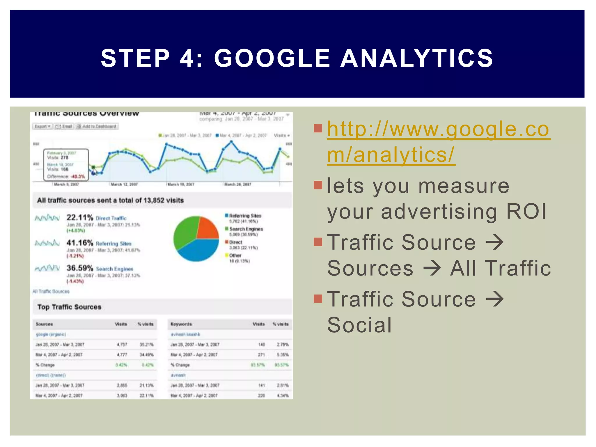 http://www.google.co
m/analytics/
lets you measure
your advertising ROI
Traffic Source 
Sources  All Traffic
Traffic Source 
Social
STEP 4: GOOGLE ANALYTICS
 