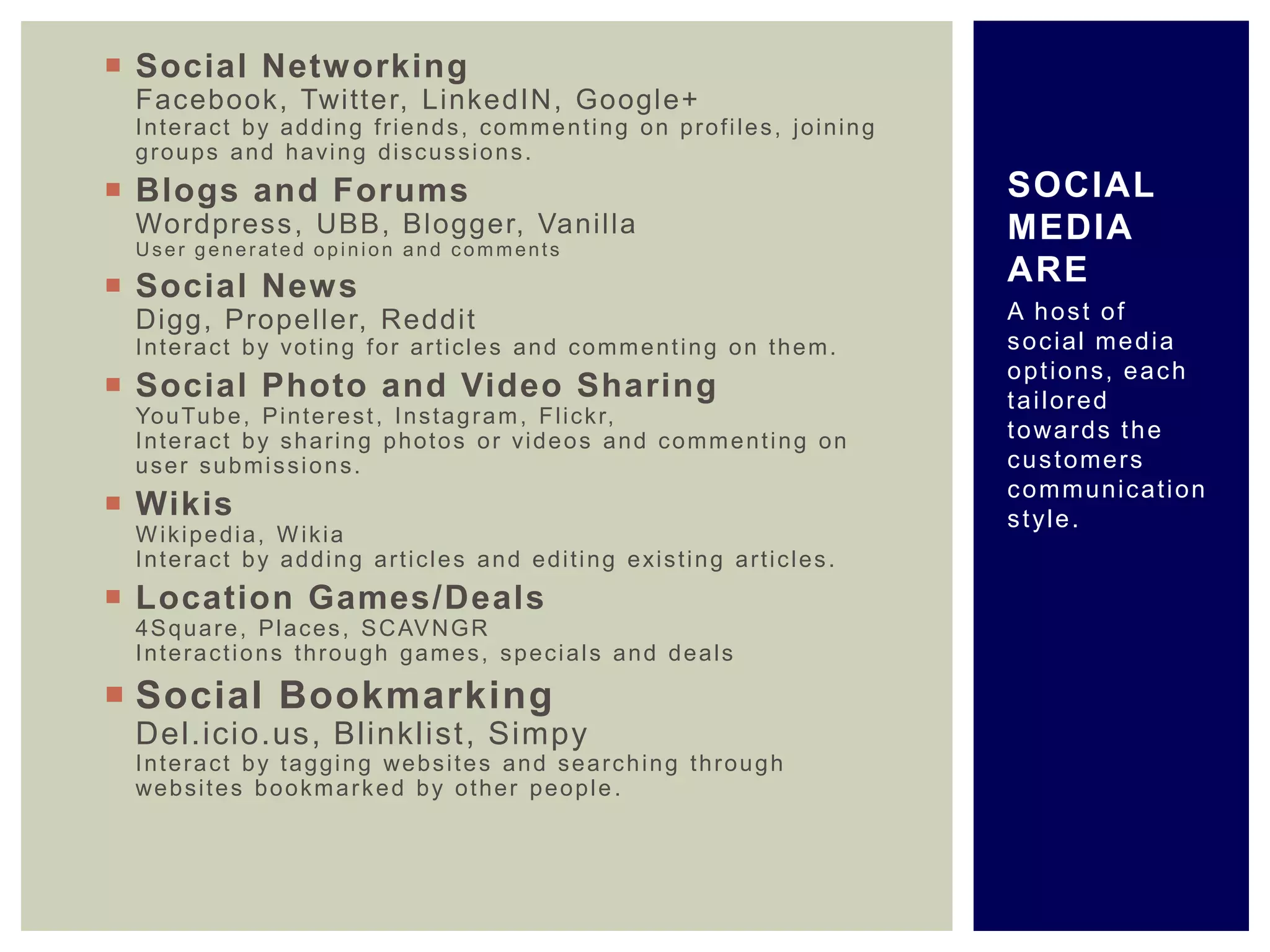  Social Networking
Facebook, Twitter, LinkedIN, Google+
Interact by adding friends, commenting on profiles, joining
groups and having discussions.
 Blogs and Forums
Wordpress, UBB, Blogger, Vanilla
User generated opinion and comments
 Social News
Digg, Propeller, Reddit
Interact by voting for articles and commenting on them.
 Social Photo and Video Sharing
YouTube, Pinterest, Instagram, Flickr,
Interact by sharing photos or videos and commenting on
user submissions.
 Wikis
Wikipedia, Wikia
Interact by adding articles and editing existing articles.
 Location Games/Deals
4Square, Places, SCAVNGR
Interactions through games, specials and deals
 Social Bookmarking
Del.icio.us, Blinklist, Simpy
Interact by tagging websites and searching through
websites bookmarked by other people.
A host of
social media
options, each
tailored
towards the
customers
communication
style.
SOCIAL
MEDIA
ARE
 