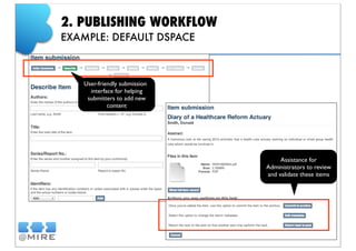 DSpace: State of the art
