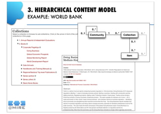DSpace: State of the art