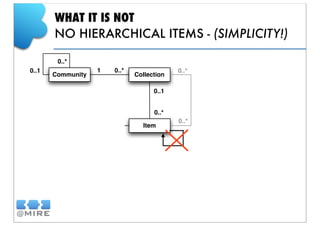 DSpace: State of the art