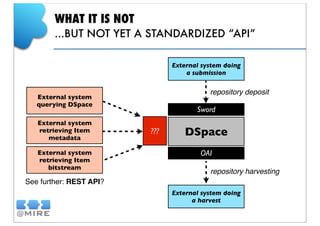 DSpace: State of the art