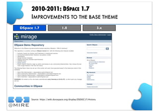 DSpace: State of the art