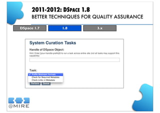 DSpace: State of the art