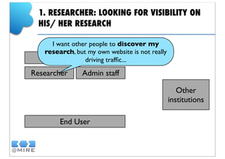 DSpace: State of the art