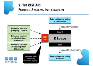 DSpace: State of the art