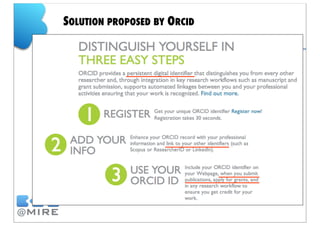 DSpace: State of the art