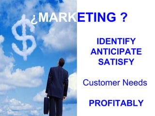 IDENTIFY
ANTICIPATE
SATISFY
Customer Needs
PROFITABLY
¿MARKETING ?
 