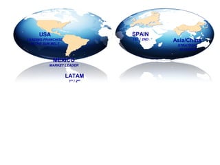 USA
LEADING FRANCHISE
IN THE SUN BELT
Asia/China
STRATEGIC
ALLIANCE
SPAIN
1ST / 2ND
LATAM
1ST
/ 2ND
MEXICO
MARKET LEADER
 