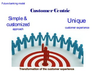 Transformation of the customer experienceTransformation of the customer experience
Simple&
customized
approach
Unique
customer experience
Futurebanking model
CustomerCentric
 