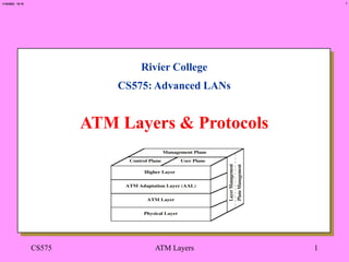 1
1/19/2023 10:19
CS575 ATM Layers 1
Rivier College
CS575: Advanced LANs
ATM Layers & Protocols
 