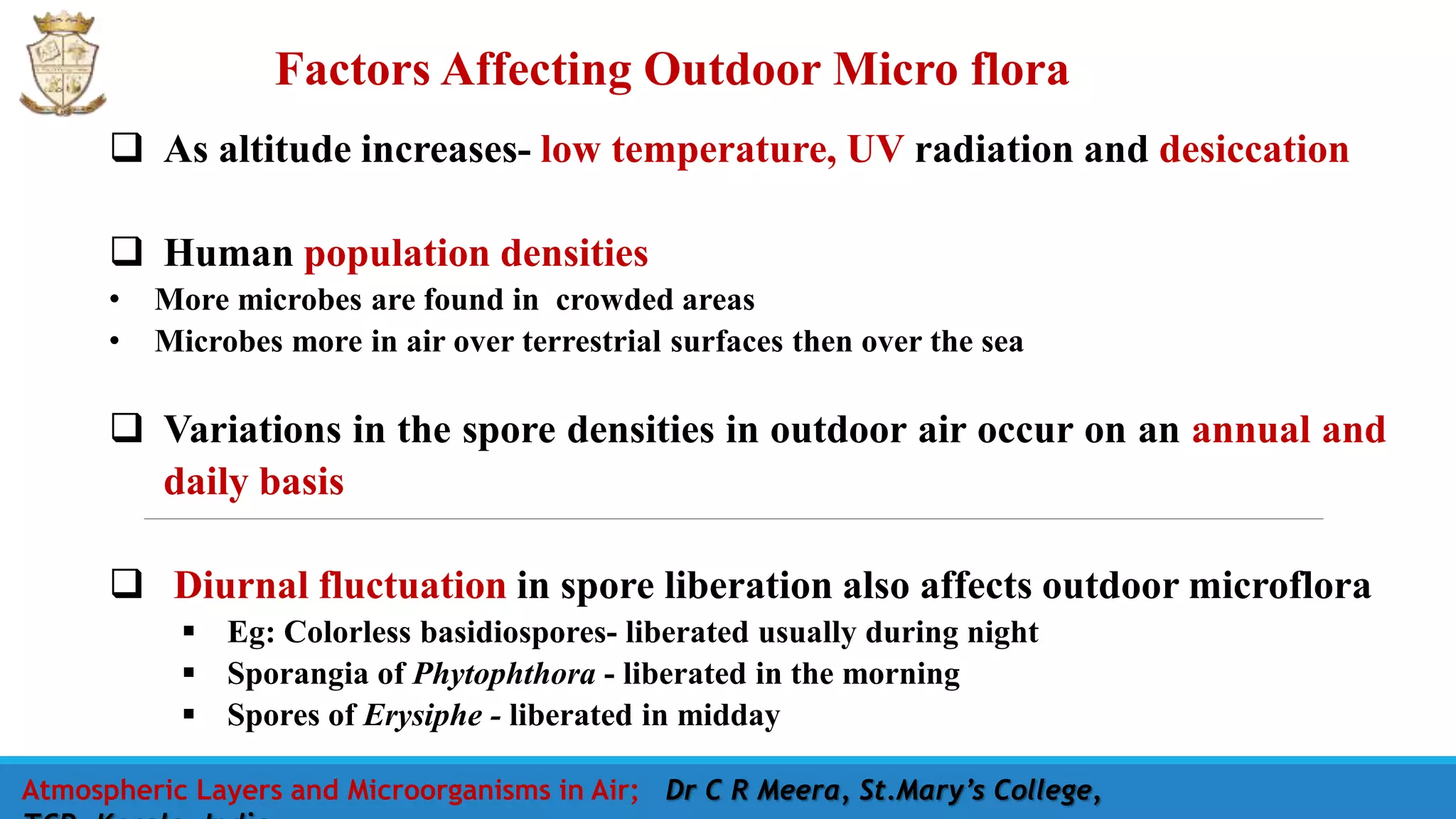 Factors Affecting Outdoor Micro flora
 As altitude increases- low temperature, UV radiation and desiccation
 Human population densities
• More microbes are found in crowded areas
• Microbes more in air over terrestrial surfaces then over the sea
 Variations in the spore densities in outdoor air occur on an annual and
daily basis
 Diurnal fluctuation in spore liberation also affects outdoor microflora
 Eg: Colorless basidiospores- liberated usually during night
 Sporangia of Phytophthora - liberated in the morning
 Spores of Erysiphe - liberated in midday
Atmospheric Layers and Microorganisms in Air; Dr C R Meera, St.Mary’s College,
 