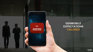 Hi Jin,
Can I Help You Book
A Conference Room?
GENMOBILE
EXPECTATIONS
TAILORED
 