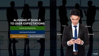 Tailored
Trust Choice
Mobile
ALIGNING IT GOALS
TO USER EXPECTATIONS
Network Operations Security Operations
Learning and Automation
Context and Experiences
 