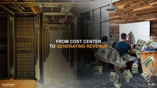 FROM COST CENTER
TO GENERATING REVENUE
 