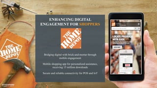 Bridging digital with brick-and-mortar through
mobile engagement
Mobile shopping app for personalized assistance,
receiving 15 million downloads
Secure and reliable connectivity for POS and IoT
ENHANCING DIGITAL
ENGAGEMENT FOR SHOPPERS
 