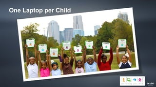One Laptop per Child
 