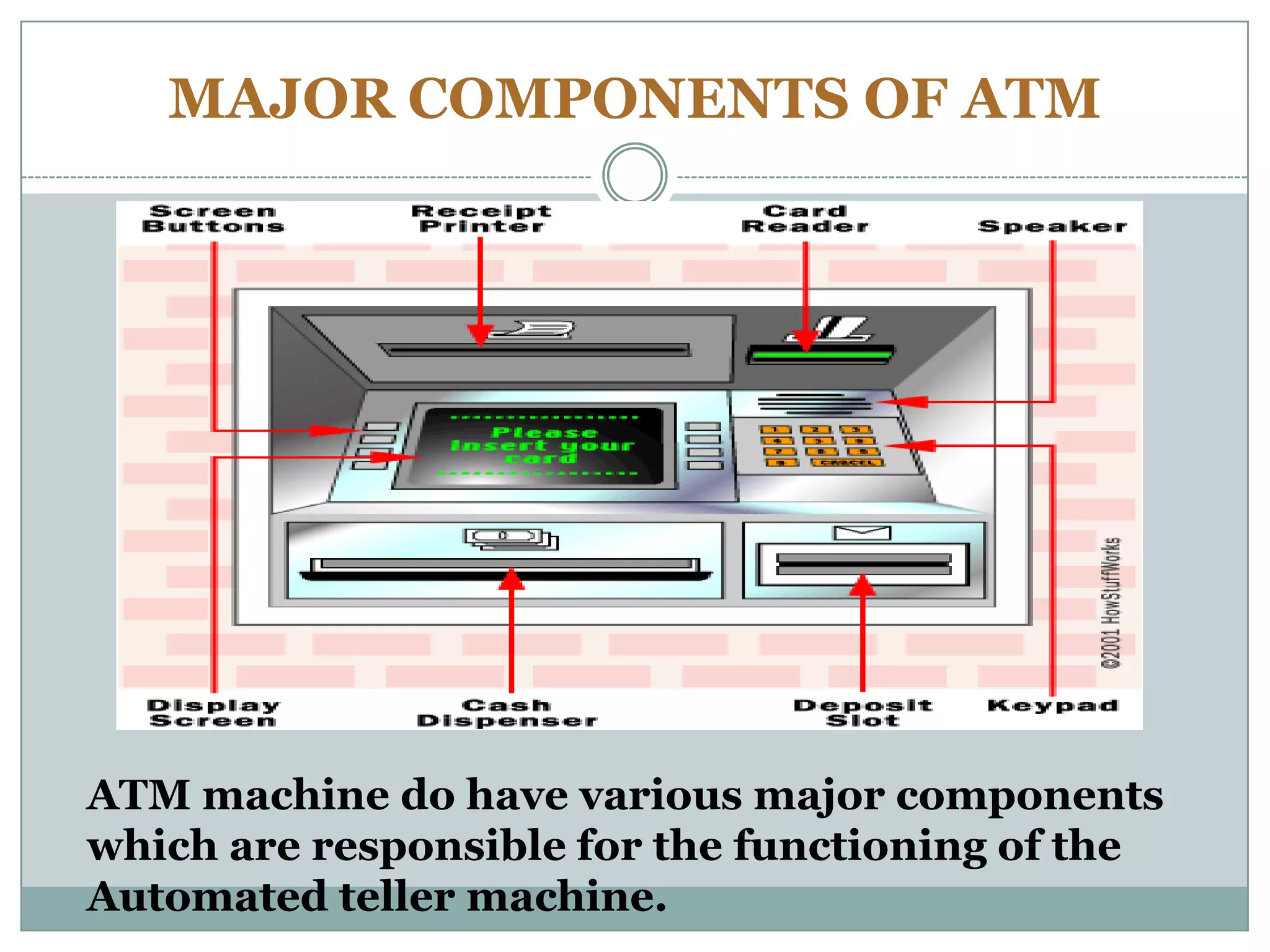 MAJOR COMPONENTS OF ATM




ATM machine do have various major components
which are responsible for the functioning of the
Automated teller machine.
 