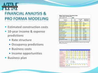  Estimated construction costs
 10-year income & expense
  predictions
    Rate structure
    Occupancy predictions
    Business costs
    Income opportunities
 Business plan
 
