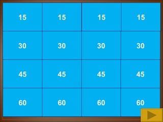 15 15 15 15 30 45 60 30 30 30 45 45 45 60 60 60 