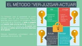 EL MÉTODO “VER-JUZGAR-ACTUAR
Ver Juzgar
Actuar Revisar
“La formación para el apostolado no puede
consistir sólo en una instrucción teórica,
aprendan poco a poco y con prudencia, desde
el principio de su formación, a verlo, a juzgarlo
y a hacerlo todo a la luz de la fe, a formarse y
perfeccionarse a sí mismos por la acción con
los otros y a entrar así en el servicio laborioso
de la Iglesia.”
(Decreto: Apostolicam actuositatem‘, sobre el
apostolado de los laicos, 29).
• El problema
• Analizar los
hechos
• Causas
• Consecuencias
• Lectura
desde la fe
de los
hechos y la
realidad.
• Si la discusión no
lleva a una acción
entonces fue en
su mayor parte
una pérdida de
tiempo.
• La evaluación de
la acción lleva a
los miembros del
grupo a aprender
de sus errores
 