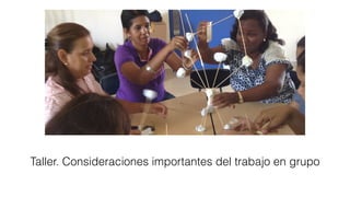 Taller. Consideraciones importantes del trabajo en grupo
 