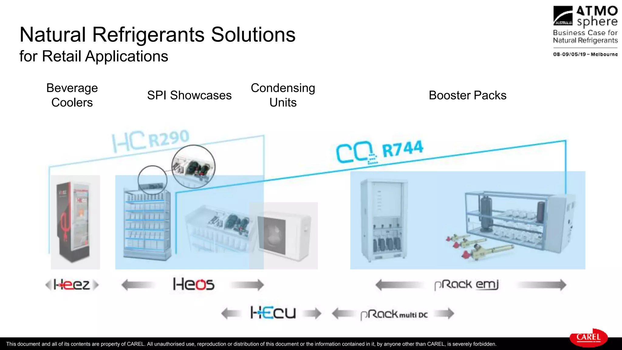 CO2 Transcritical in Australia | PPTX