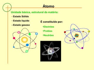 Átomo
É constituído por:
•Electrões
•Protões
•Neutrões
Unidade básica, estrutural da matéria:
- Estado Sólido
- Estado líquido
- Estado gasoso
 