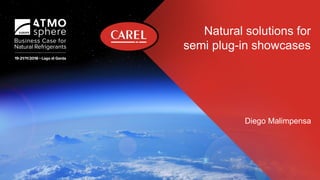 This document and all of its contents are property of CAREL. All unauthorised use, reproduction or distribution of this document or the information contained in it, by anyone other than CAREL, is severely forbidden.
NAT REF Solution deployment
Natural solutions for
semi plug-in showcases
Diego Malimpensa
 