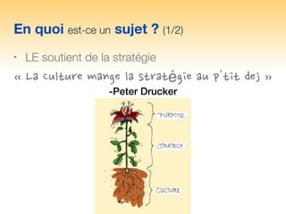 En quoi est-ce un sujet ? (1/2)
• LE soutient de la stratégie
« La Culture mange la stratégie au p'tit dej »
-Peter Drucker
 
