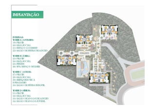 IMPLANTAÇÃO




INT R
   E NAS:
T R A (ANT E
 OR E       AR S):
19) PIL IS
       OT
20) HAL SOCIAL
        L
21) ESPAÇO GOURMET
22) SALÃO DE FEST DE ADUL O
                 AS      T

T R B (ÁT IA):
 OR E Á R
23) PIL IS
       OT
24) HAL SOCIAL
        L
25) FITNESS
26) SPA/ ESPAÇO MUL
  )     /    Ç     HER

T R C (AVIOR
 OR E          ):
27) PIL IS
       OT
28) HAL SOCIAL
        L
29) BRINQUEDOT ECA
E FRAL DÁRIO
30) SALÃO DE FEST INFANT
                  AS    IL

T R D (SÍR
 OR E      IUS):
31) PIL IS
       OT
32) HAL SOCIAL
        L
33) SALÃO DE JOGOS DE ADUL O
                           T
34) SALÃO DE JOGOS JUVENIL
 