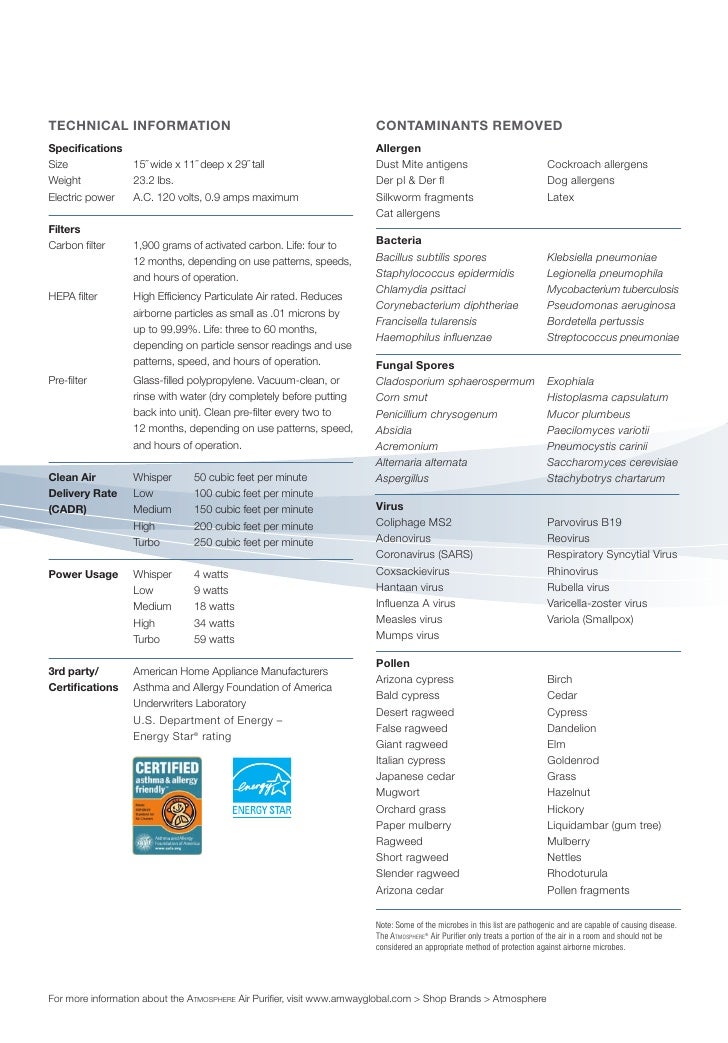 Atmosphere Air Purifier