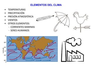 ELEMENTOS DEL CLIMA
• TEMPERATURAS
• PRECIPITACIÓN
• PRESIÓN ATMOSFÉRICA
• VIENTOS
• OTROS ELEMENTOS:
- CORRIENTES MARINAS
- SERES HUMANOS
 