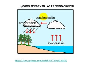 ¿CÓMO SE FORMAN LAS PRECIPITACIONES?
https://www.youtube.com/watch?v=TdihyQ-k0XQ
 