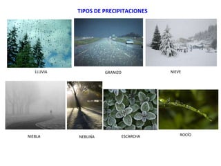 TIPOS DE PRECIPITACIONES
LLUVIA GRANIZO NIEVE
NIEBLA NEBLINA ESCARCHA ROCÍO
 