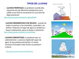 TIPOS DE LLUVIAS
- LLUVIAS FRONTALES: se producen cuando dos
masas de aire de diferente temperatura (una
cálida y una fría) se encuentran en una zona de
bajas presiones.
https://www.youtube.com/watch?v=ug0nU25Dbh8
- LLUVIAS OROGRÁFICAS O DE RELIEVE: cuando las
nubes se acercan a las montañas, ascienden y se
enfrían. Entonces el vapor de agua se condensa y
llueve a barlovento, pero no llueve a sotavento
https://www.youtube.com/watch?v=AjLrWt1Fakg
- LLUVIAS CONVECTIVAS: se producen por un
calentamiento y ascenso rápido del vapor de
agua, lo que provoca tormentas. En zonas
cercanas al Ecuador estas lluvias se producen
a diario.
https://www.youtube.com/watch?v=6OA39Jl1Ouo
 