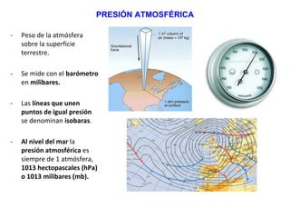 PRESIÓN ATMOSFÉRICA
- Peso de la atmósfera
sobre la superficie
terrestre.
- Se mide con el barómetro
en milibares.
- Las líneas que unen
puntos de igual presión
se denominan isobaras.
- Al nivel del mar la
presión atmosférica es
siempre de 1 atmósfera,
1013 hectopascales (hPa)
o 1013 milibares (mb).
 