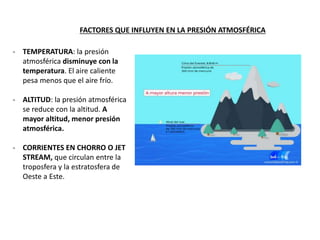 - TEMPERATURA: la presión
atmosférica disminuye con la
temperatura. El aire caliente
pesa menos que el aire frío.
- ALTITUD: la presión atmosférica
se reduce con la altitud. A
mayor altitud, menor presión
atmosférica.
- CORRIENTES EN CHORRO O JET
STREAM, que circulan entre la
troposfera y la estratosfera de
Oeste a Este.
FACTORES QUE INFLUYEN EN LA PRESIÓN ATMOSFÉRICA
 
