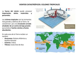 VIENTOS CATASTRÓFICOS: CICLONES TROPICALES
La fuerza del viento puede provocar
importantes daños materiales y
personales.
Los ciclones tropicales son las tormentas
más grandes y dañinas de la Tierra. Se
caracterizan por una circulación cerrada
alrededor de un centro de baja presión
que produce fuertes vientos y lluvias
abundantes.
En cada zona de la Tierra reciben un
nombre:
- Huracanes: Océano Atlántico y
Pacífico Oriental
- Ciclones: Índico
- Tifones: Costa Este de Asia
 
