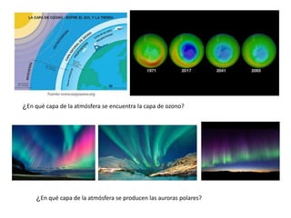 ¿En qué capa de la atmósfera se encuentra la capa de ozono?
¿En qué capa de la atmósfera se producen las auroras polares?
 