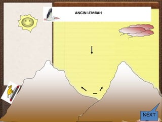 NEXT
ANGIN LEMBAH
 
