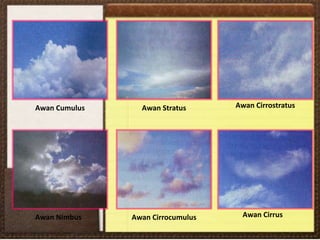 Awan Cumulus Awan Stratus Awan Cirrostratus
Awan Nimbus Awan Cirrocumulus Awan Cirrus
 