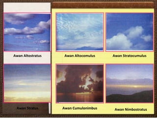 Awan NimbostratusAwan CumulonimbusAwan CumulonimbusAwan Stratus
Awan Altostratus Awan Altocomulus Awan Stratocumulus
 