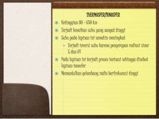 THERMOSFER/IONOSFER
 Ketinggian 80 – 650 km
 Terjadi kenaikan suhu yang sangat tinggi
 Suhu pada lapisan ini semakin meningkat
› Terjadi inversi suhu karena penyerapan radiasi sinar
X dan UV
 Pada lapisan ini terjadi proses ionisasi sehingga disebut
lapisan ionosfer
 Memantulkan gelombang radio berfrekuensi tinggi
 