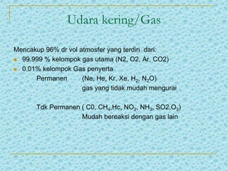 Udara kering/Gas
Mencakup 96% dr vol atmosfer yang terdiri dari:
 99.999 % kelompok gas utama (N2, O2, Ar, CO2)
 0.01% kelompok Gas penyerta
Permanen (Ne, He, Kr, Xe, H2, N2O)
gas yang tidak mudah mengurai
Tdk Permanen ( C0, CH4,Hc, NO2, NH3, SO2,O3)
Mudah bereaksi dengan gas lain
 