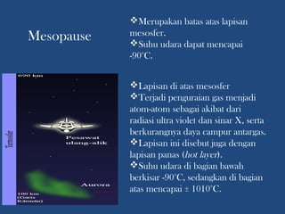 Mesopause
Merupakan batas atas lapisan
mesosfer.
Suhu udara dapat mencapai
-90°C.
Lapisan di atas mesosfer
Terjadi penguraian gas menjadi
atom-atom sebagai akibat dari
radiasi ultra violet dan sinar X, serta
berkurangnya daya campur antargas.
Lapisan ini disebut juga dengan
lapisan panas (hot layer).
Suhu udara di bagian bawah
berkisar -90°C, sedangkan di bagian
atas mencapai ± 1010°C.
 